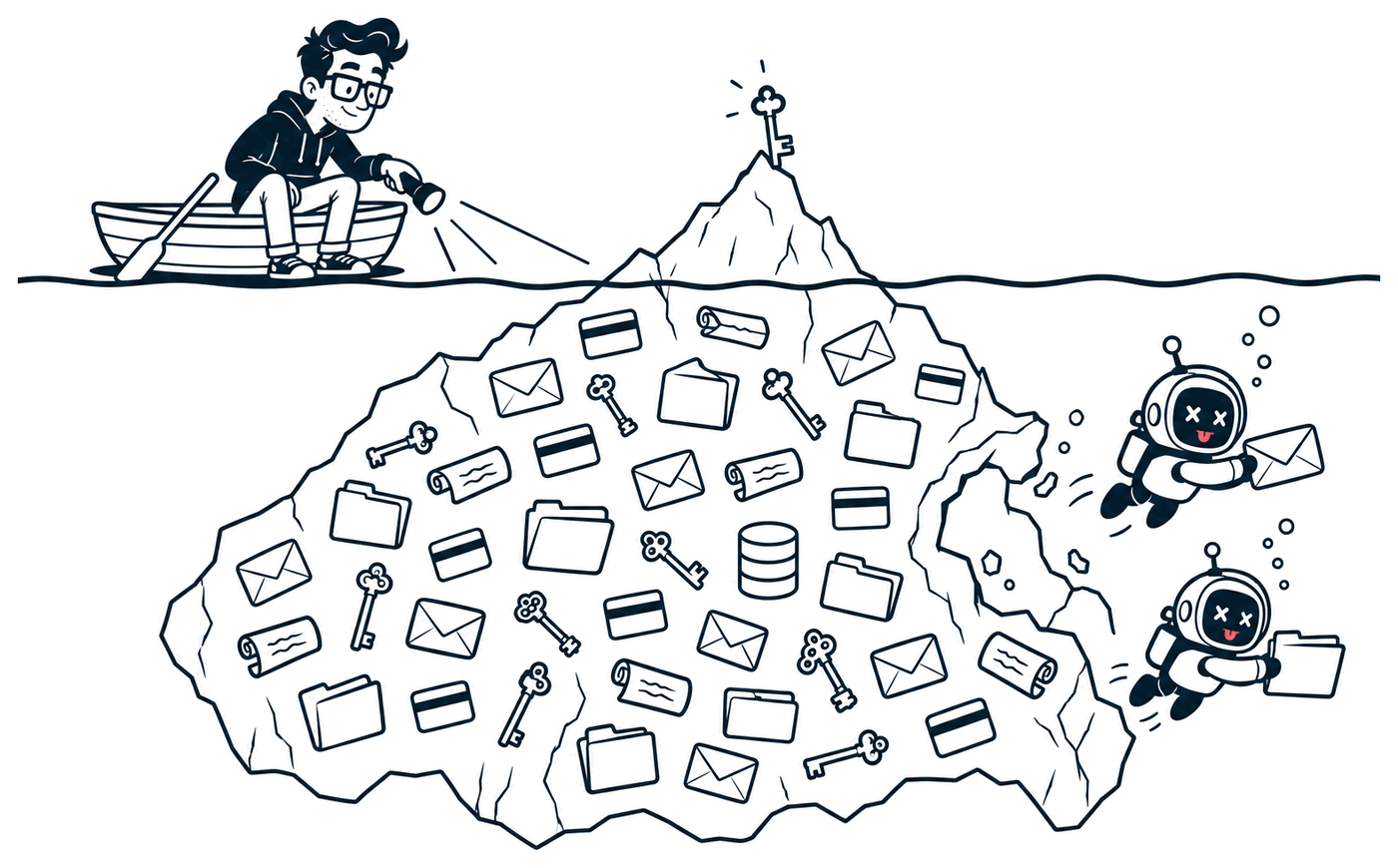 A cutaway of an iceberg: above the waterline a tiny tip with a single key stuck in it, below it an enormous block of ice packed with envelopes, payment cards, folders and logs. Two little robots in diving masks swim off with an envelope and a folder. Mr. Nice Try leans out of a rowboat, shining a flashlight down at the part nobody's talking about.